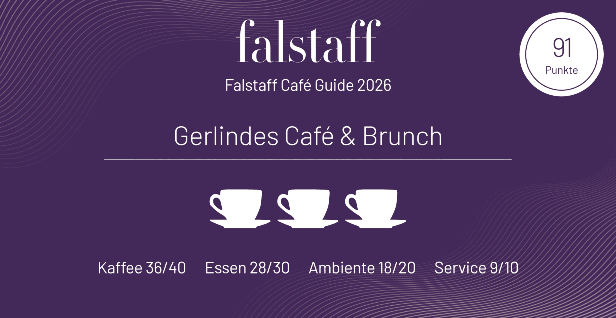 Falstaff Café Guide 2026 Auszeichnung für Gerlindes Café & Brunch – 91 Punkte